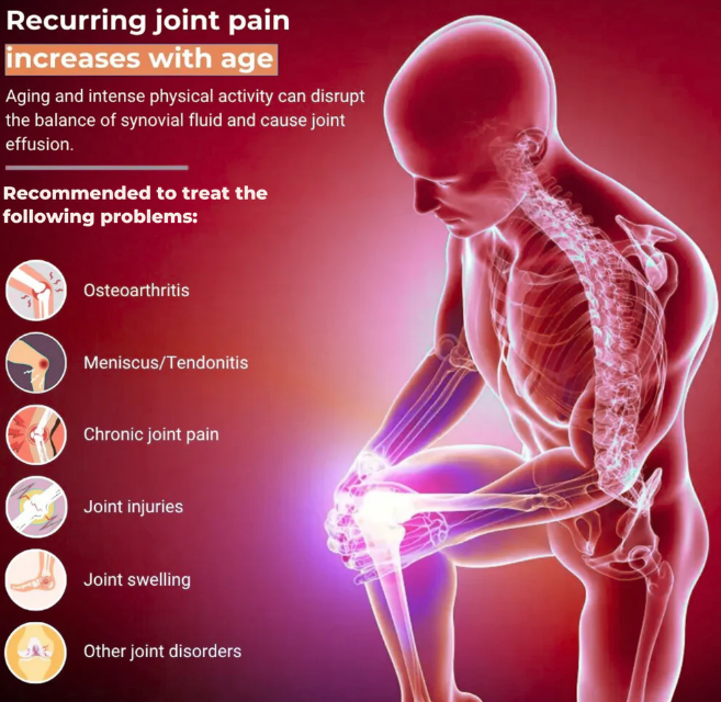 Glowify™ Smart Knee Relief Massager – Instant Pain Relief for Active Lifestyles